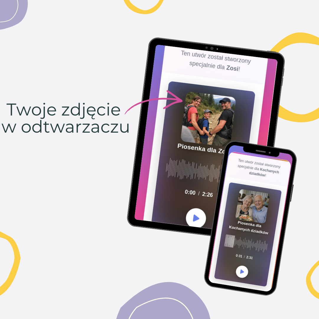 Własne zdjęcie w odtwarzaczu - Usługa dodatkowa